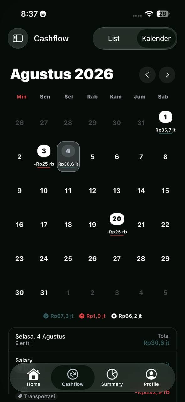Calendar screen in Indonesian