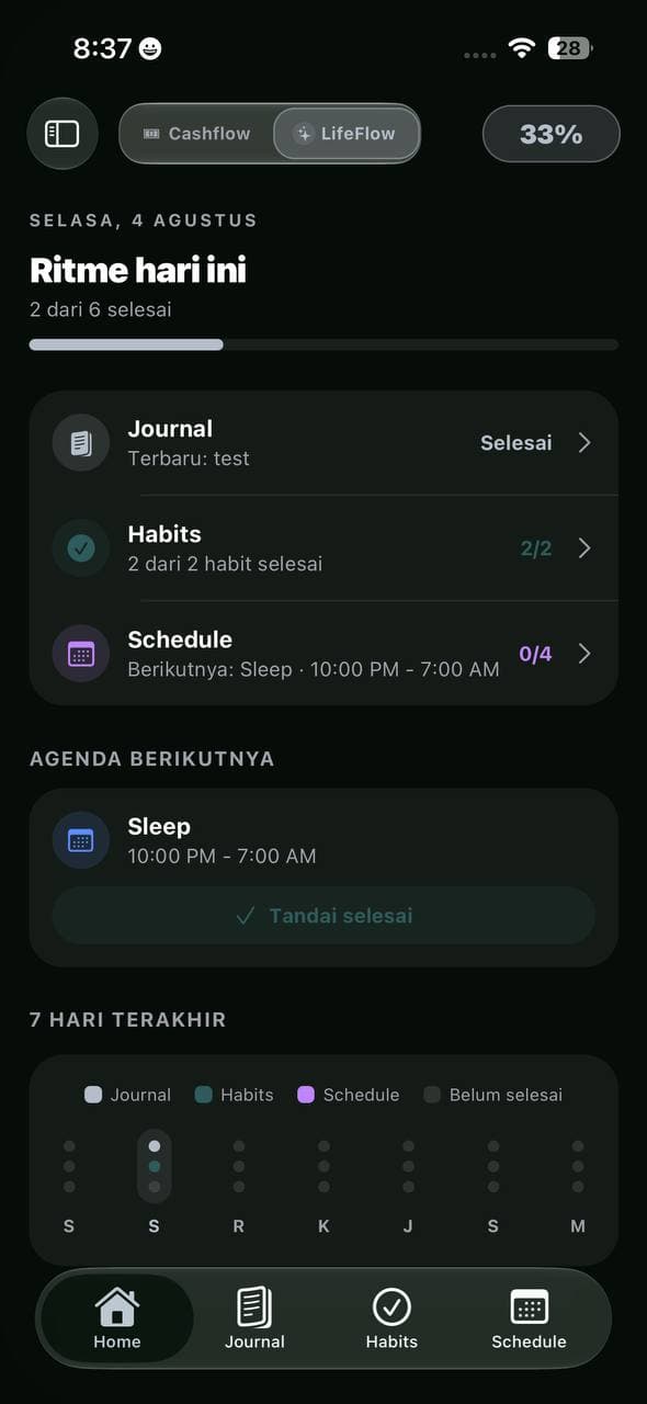 LifeFlow screen in Indonesian
