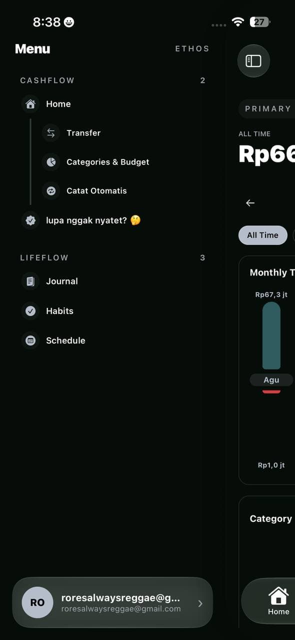 Spaces screen in Indonesian